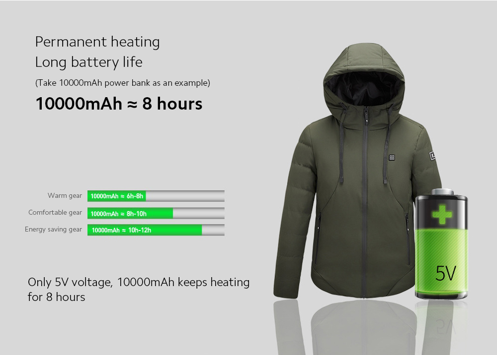 Winter Intelligent Charging Heating Warm Cotton Coat Permanent heating Winter Intelligent Charging Heating Warm Cotton Coat Permanent heating